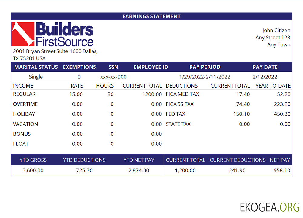 Gains en matériaux de construction aux États Unis